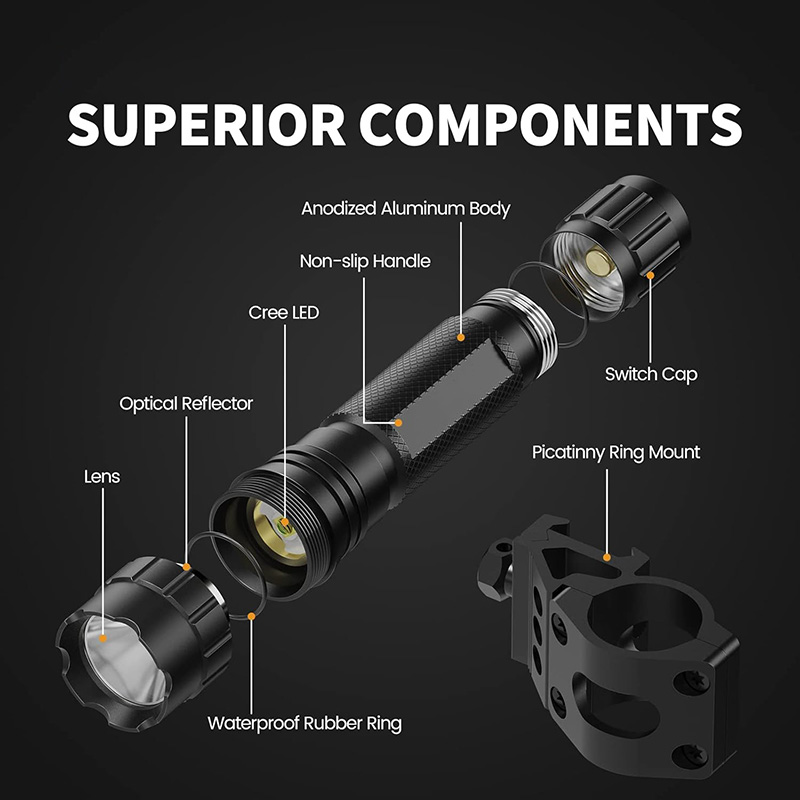 FL11-MB Tactical Flashlight, 1200 Lumens Small Flashlight, with Offset Mount & Pressure Switch, 200m Beam Range, 4H Runtime, Rainproof and Shockproof for Outdoor Hunting, Search, Rescue - Image 5