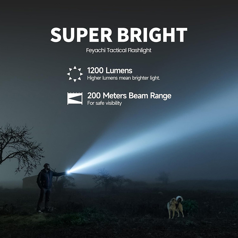 FL11-MB Tactical Flashlight, 1200 Lumens Small Flashlight, with Offset Mount & Pressure Switch, 200m Beam Range, 4H Runtime, Rainproof and Shockproof for Outdoor Hunting, Search, Rescue - Image 9