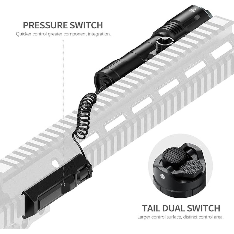FL27 Rechargeable Flashlight 2000 Lumen, USB-C Tactical Light with Adjustable Focus, 4 Modes (Ultra/High/Low/Strobe), IPX7 Waterproof, Includes Pressure Switch & Picatinny Mount - Image 5