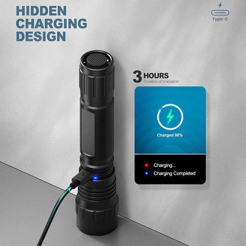 FL32 Rechargeable Tactical Flashlight 1500 Lumen, with Strobe, USB-C Charging, IPX7 Waterproof, Includes Pressure Switch & M-Lock Mounts - Image 3