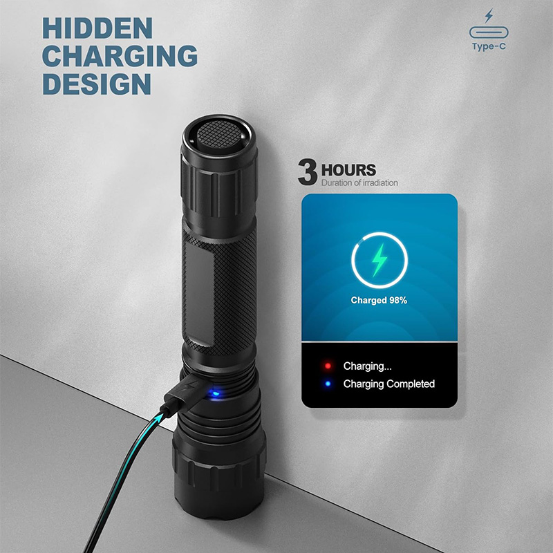 FL31 Rechargeable Flashlight 2000 Lumen, USB-C Tactical Light with Adjustable Focus, 4 Modes (Ultra/High/Low/Strobe), IPX7 Waterproof, Includes Pressure Switch & Picatinny Mount - Image 3