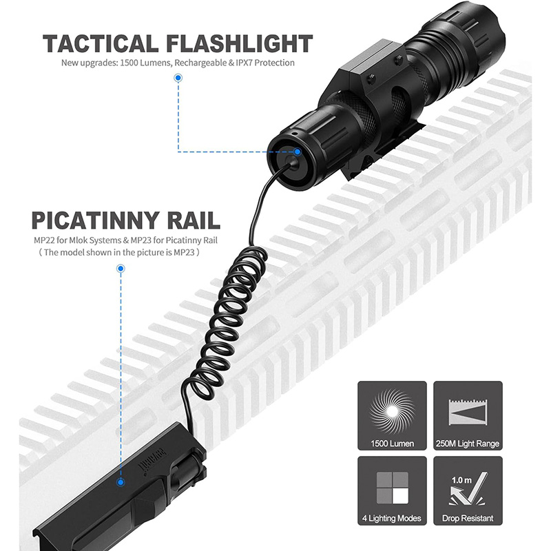 FL34 1500 Lumen LED Tactical Flashlight IPX7 Rating Rechargeable 4 Modes Weapon Light M Lock Mount Rail Flashlight Included with Pressure Switch - Image 3