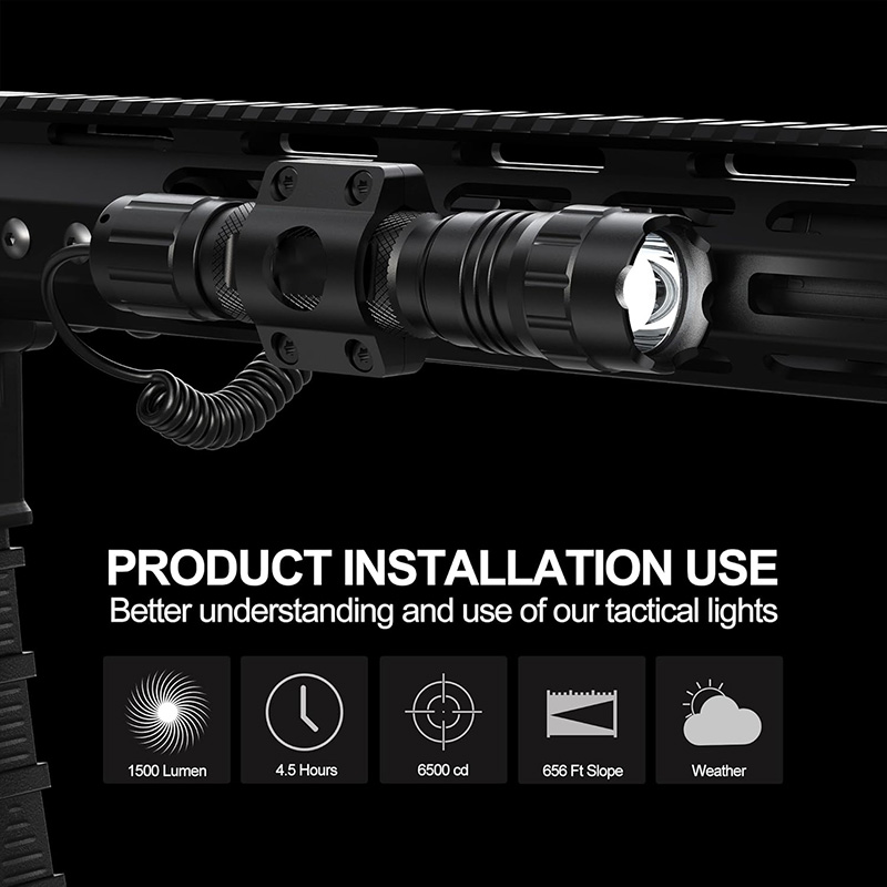 FL32 Rechargeable Tactical Flashlight 1500 Lumen, with Strobe, USB-C Charging, IPX7 Waterproof, Includes Pressure Switch & M-Lock Mounts - Image 4