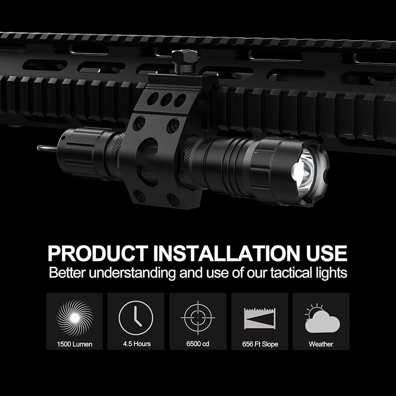 FL31 Rechargeable Flashlight 2000 Lumen, USB-C Tactical Light with Adjustable Focus, 4 Modes (Ultra/High/Low/Strobe), IPX7 Waterproof, Includes Pressure Switch & Picatinny Mount - Image 4