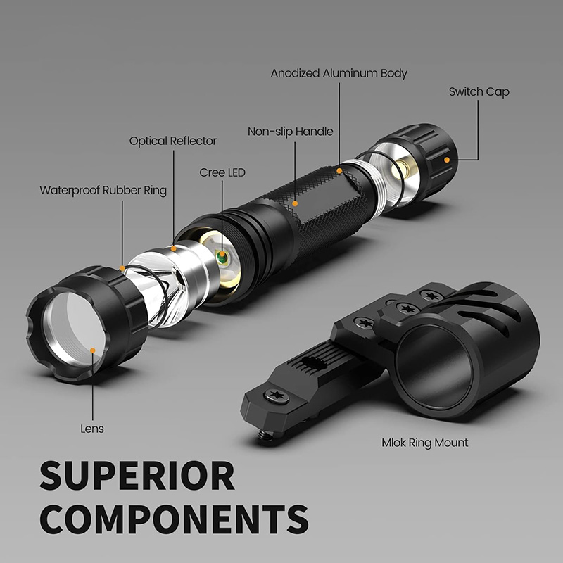 FL11 Tactical Flashlight 1200 Lumen LED Weapon Light,Waterproof with Picatinny/M Lock Mount, Pressure Switch Included (M Lock Mounted) - Image 3